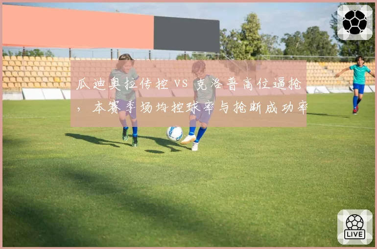 瓜迪奥拉传控 vs 克洛普高位逼抢，本赛季场均控球率与抢断成功率对比